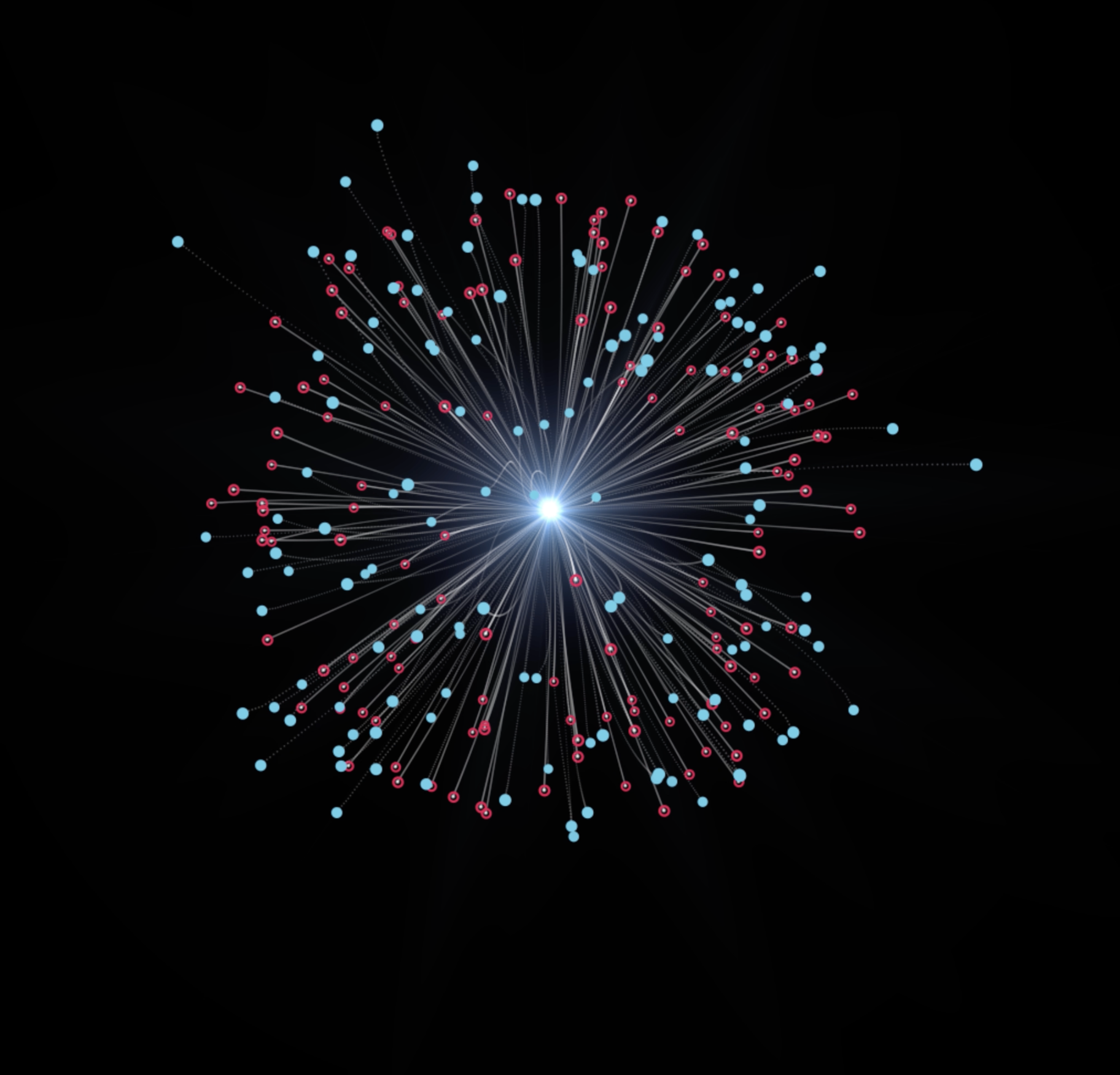 The Internet & Television Association