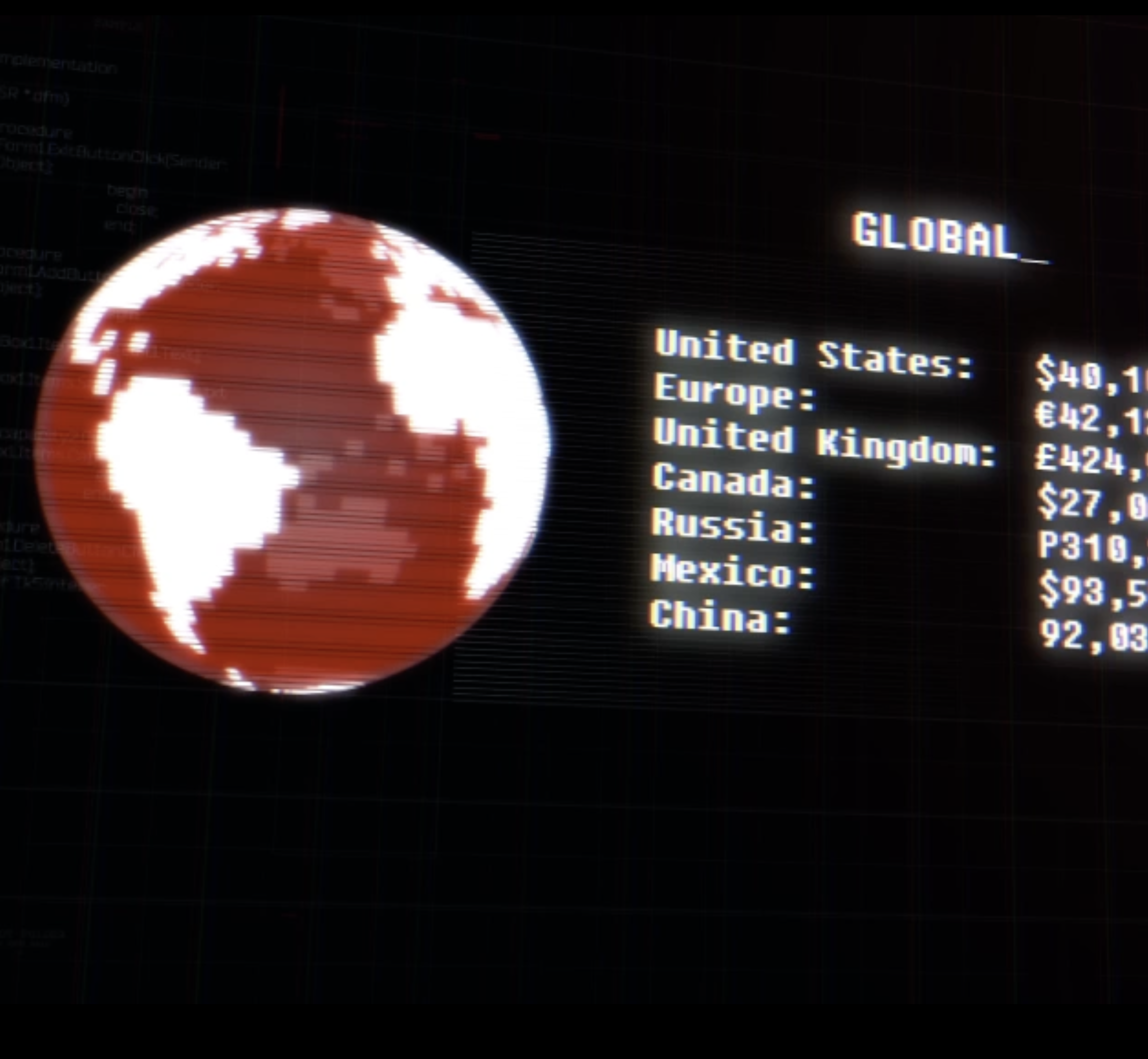 NCOS MindGeek Expose